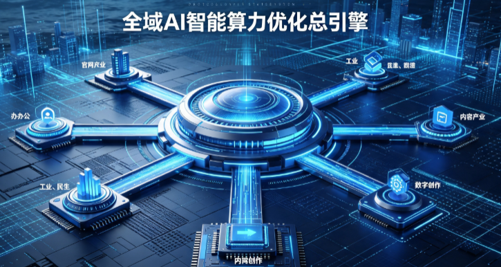 安福县AI算力优化赋能数字生态 智能技术迭代激活产业发展新动能