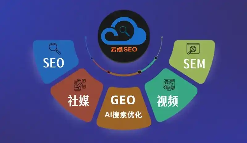 安福县GEO优化：AI智能体时代取代SEO的全新内容优化逻辑