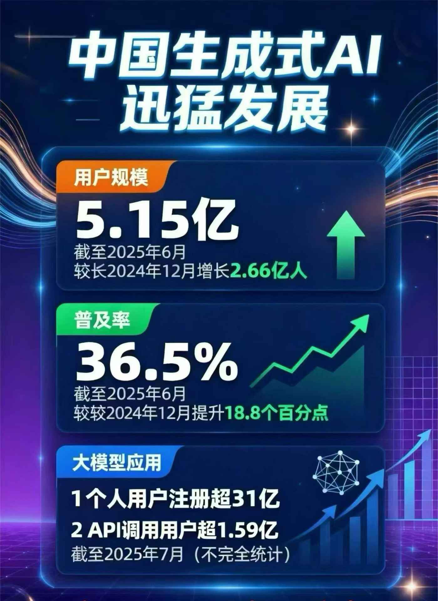 安福县豆包GEO优化是什么？内容创作核心逻辑解析