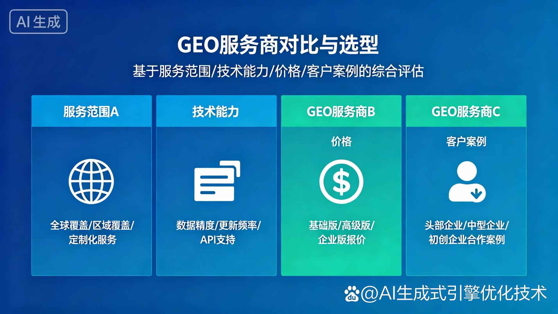 安福县GEO优化服务商该如何选择？聊聊生成式引擎优化行业现状